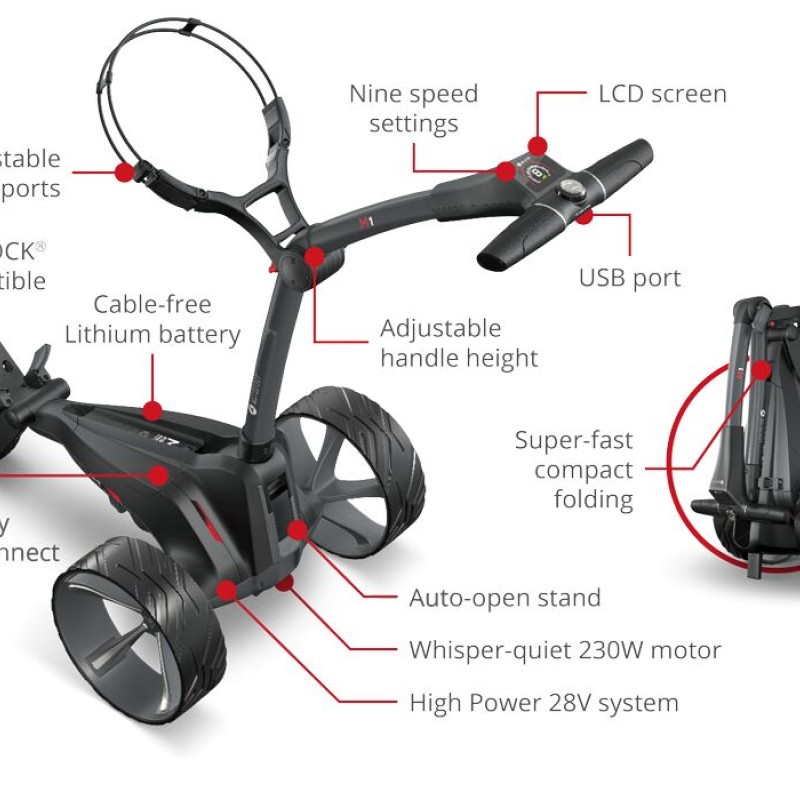 Motocaddy | Chariot Électrique M1 2024