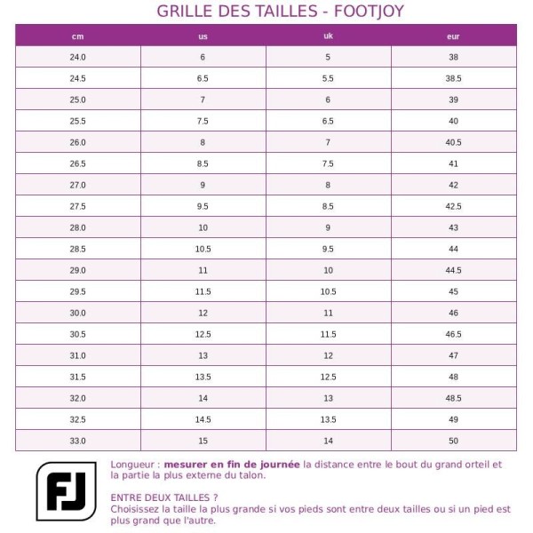 FootJoy | Chaussures Fuel 2025