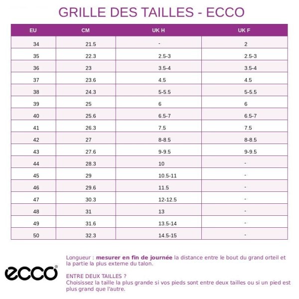 Ecco | Chaussures Biom C4 Gris Orange