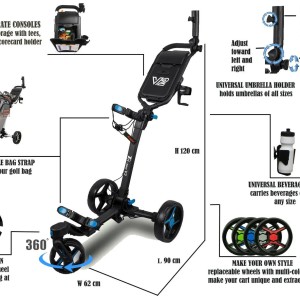 Axglo | Chariot Manuel V2